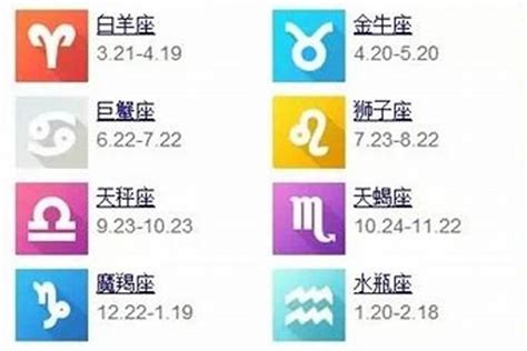 2月22是什麼星座|阳历2月22日是什么星座